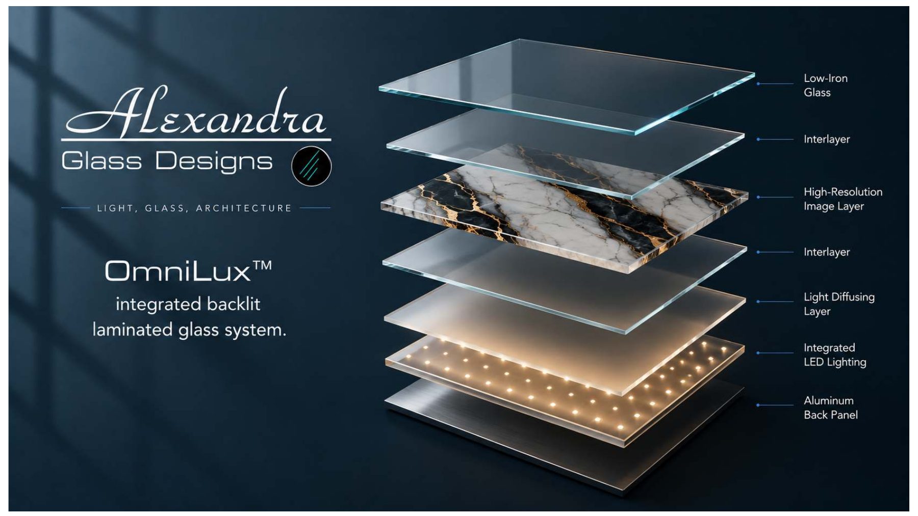 Alexandra Glass Designs portfolio — page 2